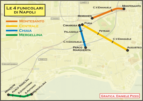 Mappa delle 4 funicolari di Napoli: Centrale, di Chiaia, di Montesanto, di Mergellina (grafica: Daniele Pizzo, 2007)