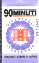 Il vecchio biglietto Giranapoli, introdotto nel 1995