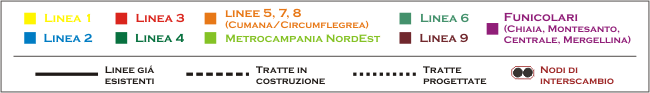 Legenda 
