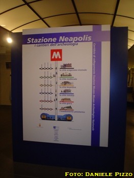 Stazione Neapolis